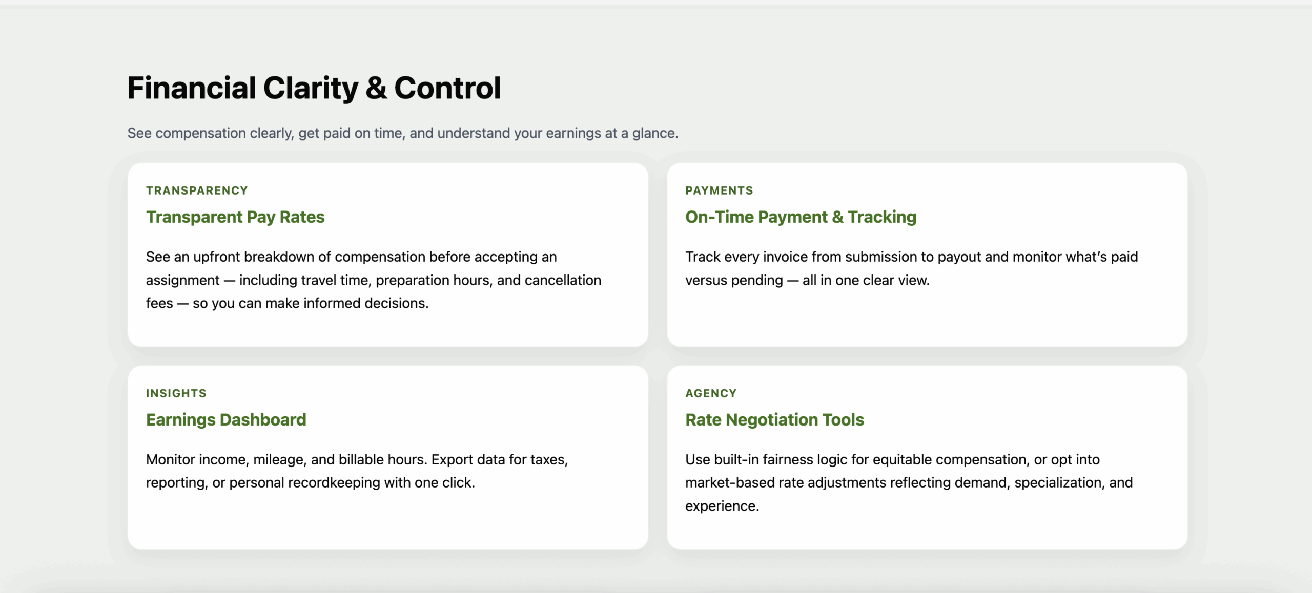 Alt text: &ldquo;Screenshot of a LingoForce webpage section titled Financial Clarity & Control, featuring four feature cards about pay transparency, payments, earnings, and rate negotiation tools.&rdquo;